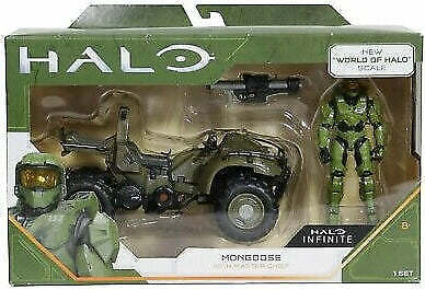 Halo infinite Mongoose